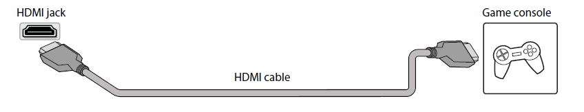 Insignia NS-43F301NA22 43-inch UHD Smart Fire TV User Guide Insignia NS-43F301NA22 43-inch UHD Smart Fire TV User Guide 11
