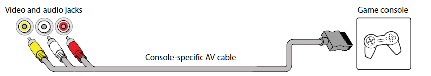 Insignia NS-43F301NA22 43-inch UHD Smart Fire TV User Guide Insignia NS-43F301NA22 43-inch UHD Smart Fire TV User Guide 12