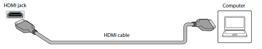 Insignia NS-43F301NA22 43-inch UHD Smart Fire TV User Guide Insignia NS-43F301NA22 43-inch UHD Smart Fire TV User Guide 13