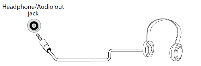 Insignia NS-43F301NA22 43-inch UHD Smart Fire TV User Guide Insignia NS-43F301NA22 43-inch UHD Smart Fire TV User Guide 16