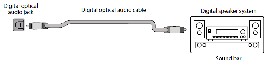 Insignia NS-43F301NA22 43-inch UHD Smart Fire TV User Guide Insignia NS-43F301NA22 43-inch UHD Smart Fire TV User Guide 17