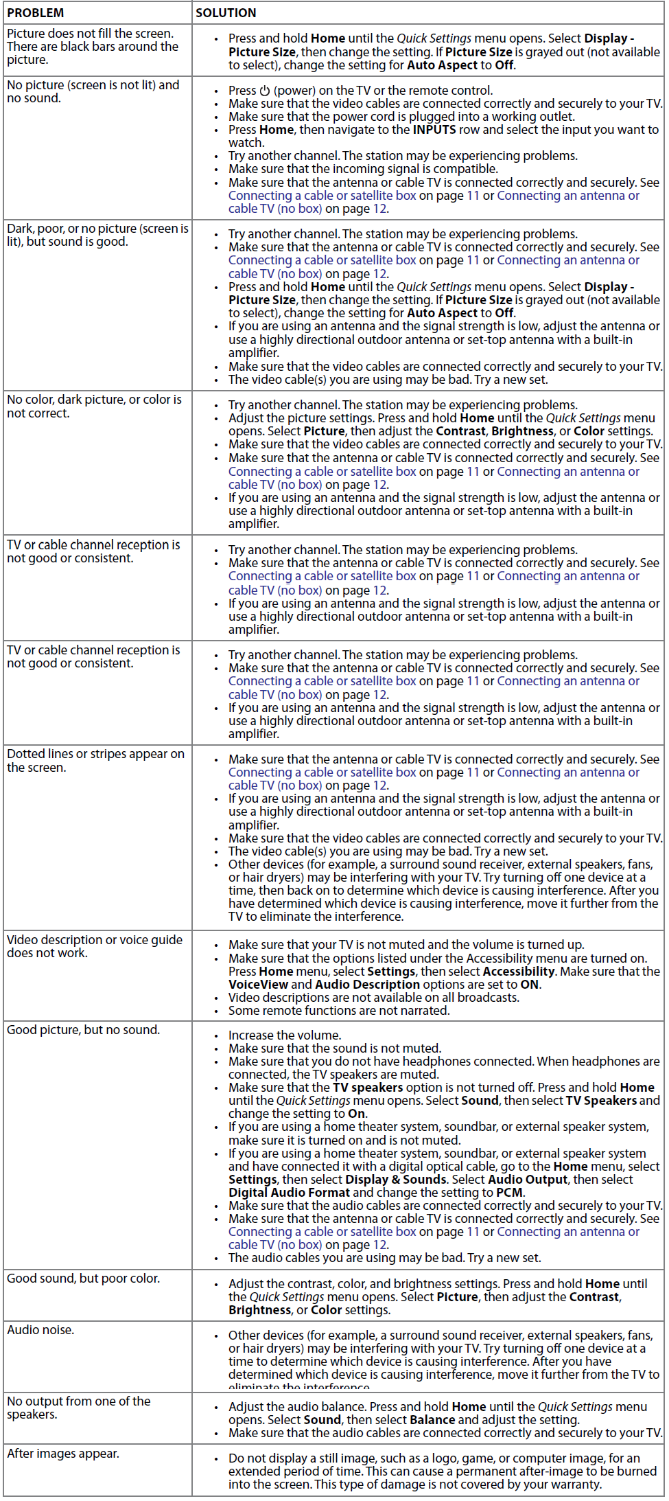Insignia NS-43F301NA22 43-inch UHD Smart Fire TV User Guide Insignia NS-43F301NA22 43-inch UHD Smart Fire TV User Guide 19