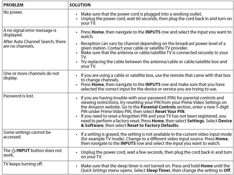 Insignia NS-43F301NA22 43-inch UHD Smart Fire TV User Guide Insignia NS-43F301NA22 43-inch UHD Smart Fire TV User Guide 21