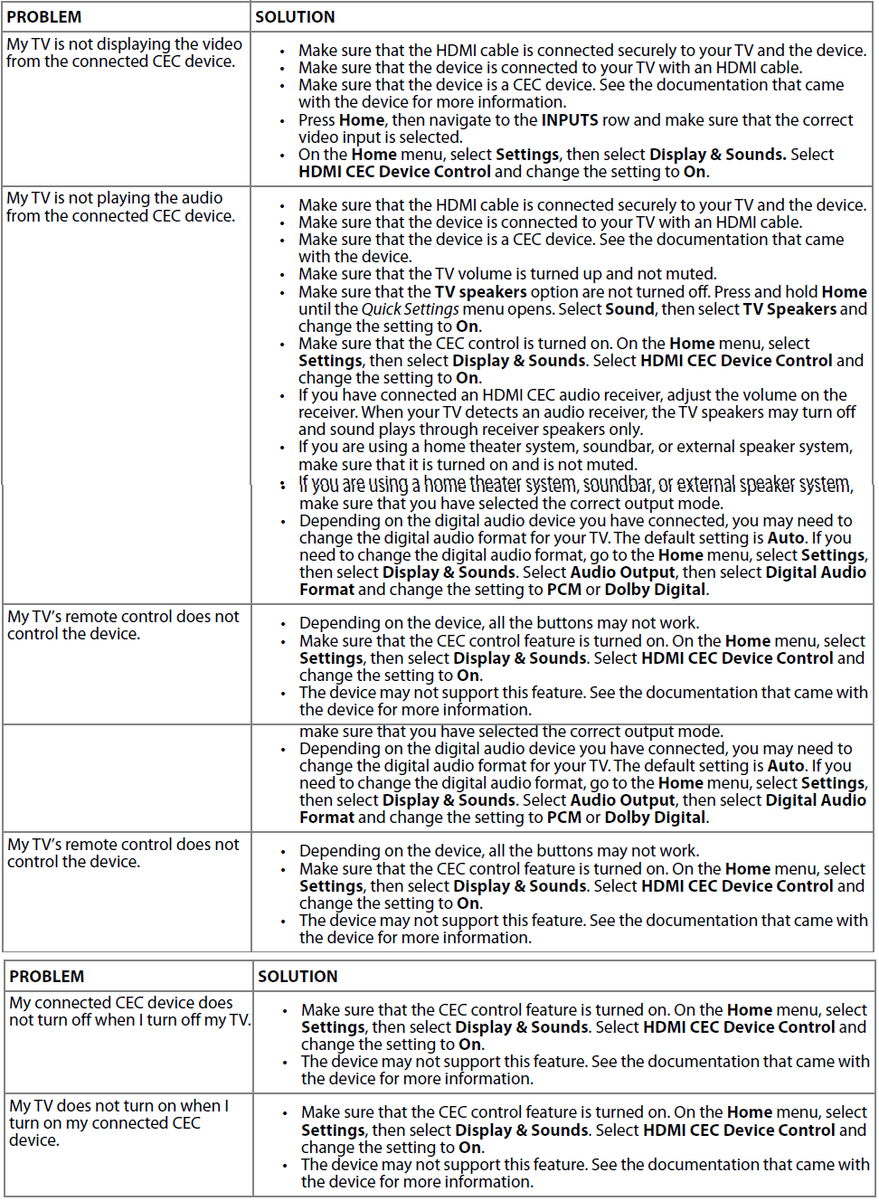 Insignia NS-43F301NA22 43-inch UHD Smart Fire TV User Guide Insignia NS-43F301NA22 43-inch UHD Smart Fire TV User Guide 22