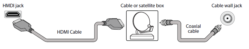 Insignia NS-43F301NA22 43-inch UHD Smart Fire TV User Guide Insignia NS-43F301NA22 43-inch UHD Smart Fire TV User Guide 5