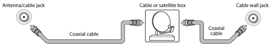 Insignia NS-43F301NA22 43-inch UHD Smart Fire TV User Guide Insignia NS-43F301NA22 43-inch UHD Smart Fire TV User Guide 7