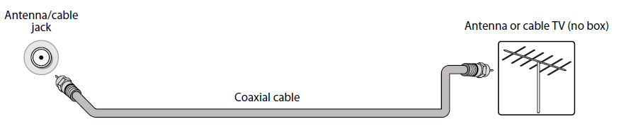 Insignia NS-43F301NA22 43-inch UHD Smart Fire TV User Guide Insignia NS-43F301NA22 43-inch UHD Smart Fire TV User Guide 8