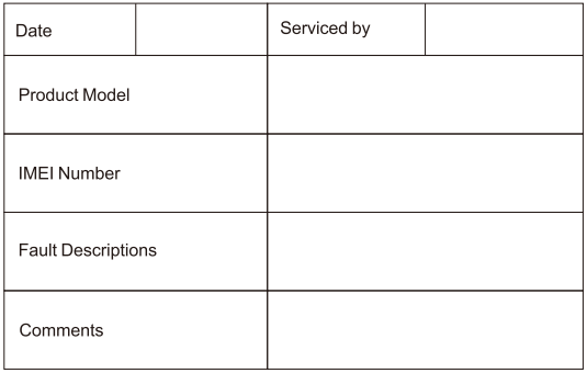 Jimi IoT GT06N Multifunctional GPS Vehicle Tracker-12