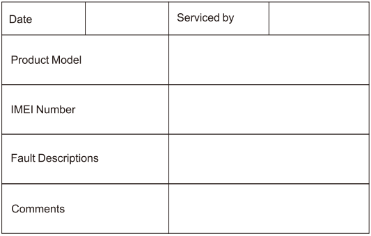 Jimi IoT GT06N Multifunctional GPS Vehicle Tracker-14