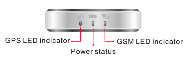 Jimi IoT GT06N Multifunctional GPS Vehicle Tracker-4