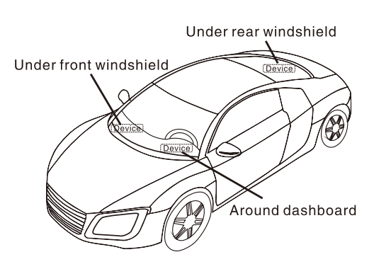 Jimi IoT GT06N Multifunctional GPS Vehicle Tracker-8