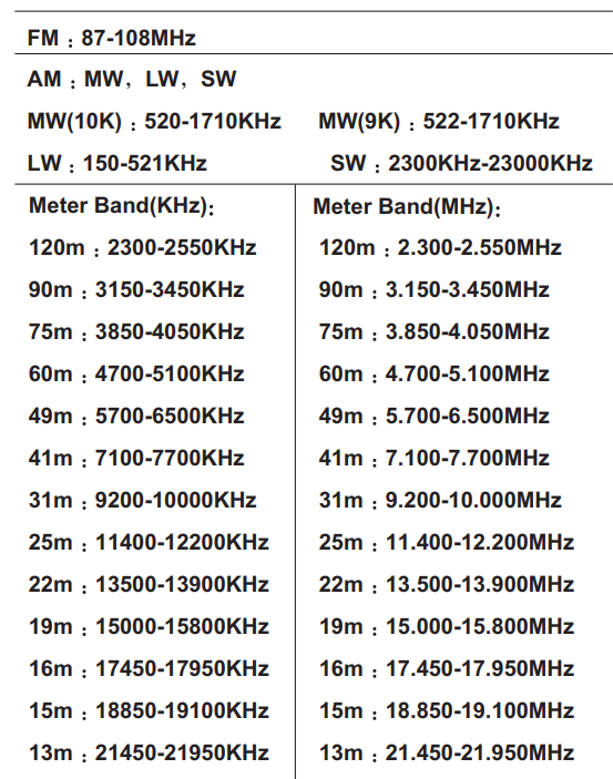 Kaito Voyager Pro KA600 Digital Solar Dynamo Crank-12