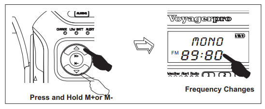 Kaito Voyager Pro KA600 Digital Solar Dynamo Crank-15