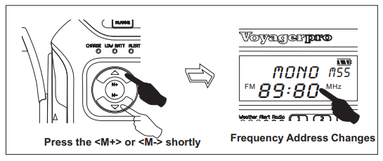 Kaito Voyager Pro KA600 Digital Solar Dynamo Crank-20