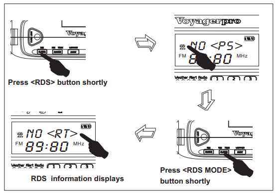 Kaito Voyager Pro KA600 Digital Solar Dynamo Crank-23