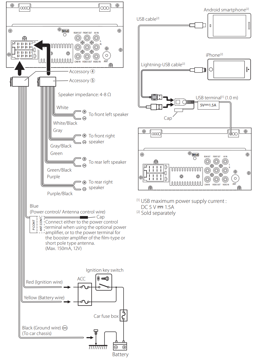 Kenwood DMX129BT Monitor Receiver User Guide 29