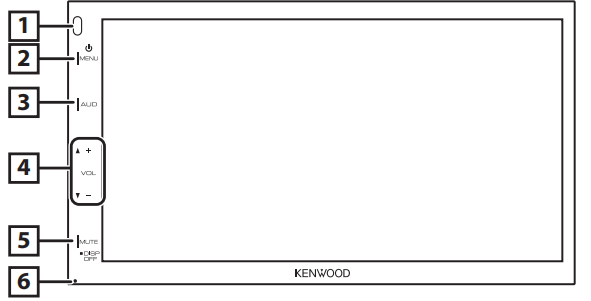 Kenwood DMX129BT Monitor Receiver User Guide 5