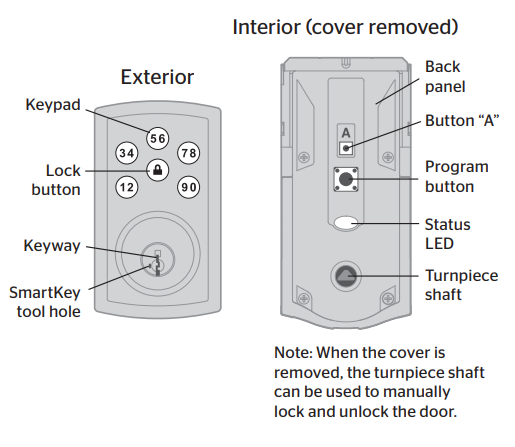 Kwikset SB700 Z-Wave Plus V2 Smart Lock User Guide 34