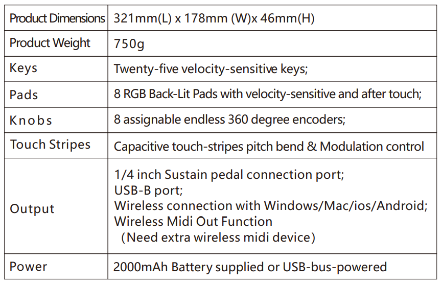 LEKATO SMK-25 25-Keys MIDI Keyboard Controller User Manual 11