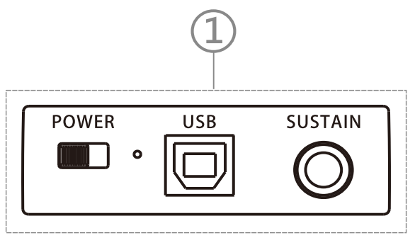 LEKATO SMK-25 25-Keys MIDI Keyboard Controller User Manual 3