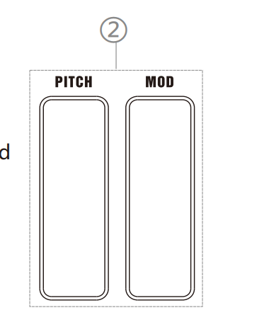 LEKATO SMK-25 25-Keys MIDI Keyboard Controller User Manual 4