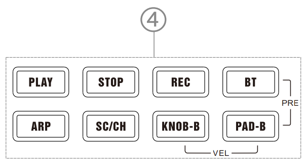 LEKATO SMK-25 25-Keys MIDI Keyboard Controller User Manual 6