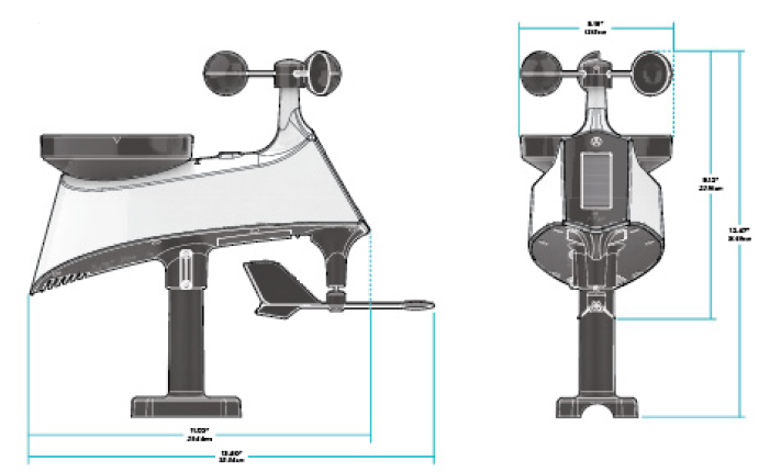 La Crosse TX145WSDR Cyclone Wind And Rain Sensor-19