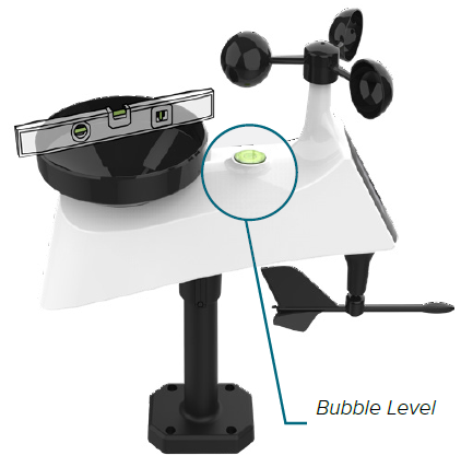 La Crosse TX145WSDR Cyclone Wind And Rain Sensor-6