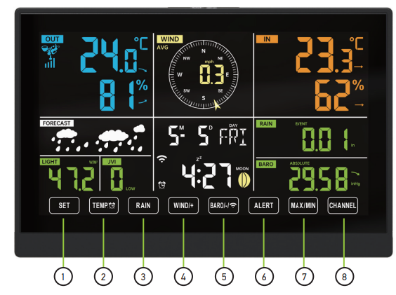 Levenhuk LP150 Wezzer PLUS Weather Station User Manual 20