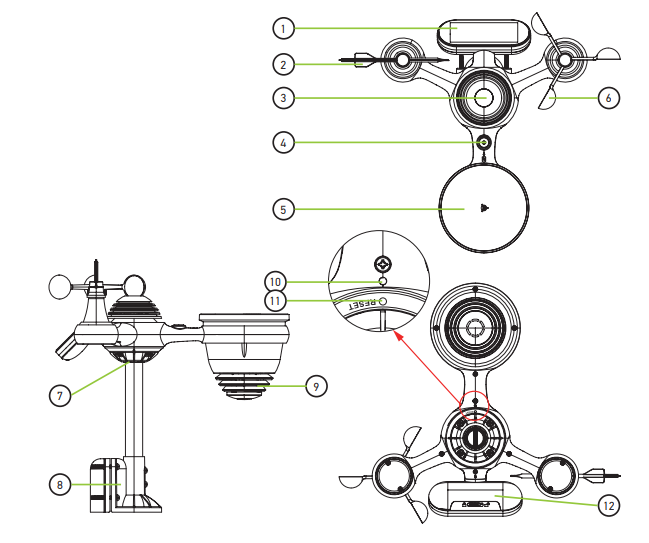 Levenhuk LP150 Wezzer PLUS Weather Station User Manual 22