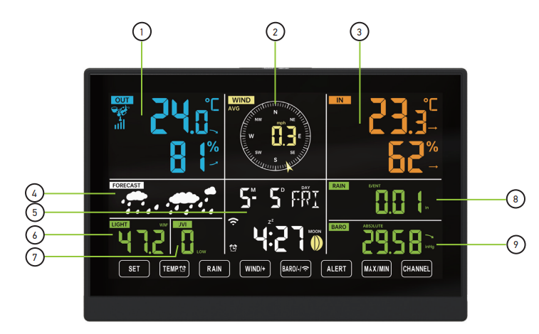 Levenhuk LP150 Wezzer PLUS Weather Station User Manual 23