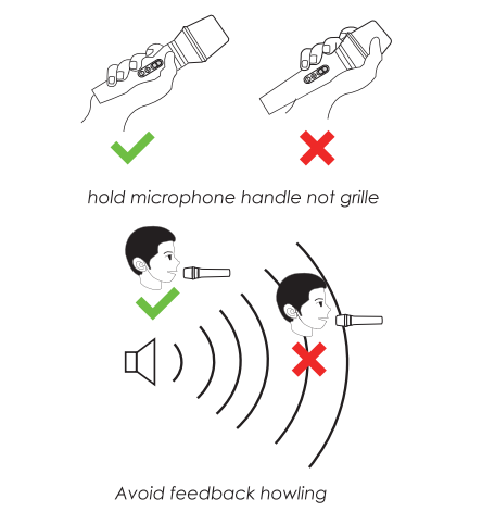 MAONO HD300T USB-XLR Dynamic Broadcast Microphone User Manual MAONO HD300T USB-XLR Dynamic Broadcast Microphone User Manual 7