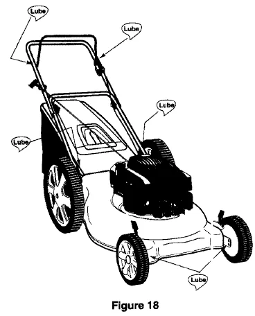 MTD 510 Series Push Lawn Mower-17