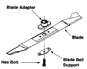 MTD 510 Series Push Lawn Mower-18