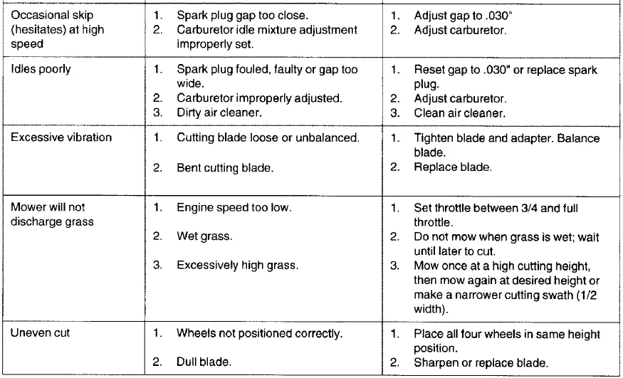 MTD 510 Series Push Lawn Mower-20