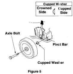 MTD 510 Series Push Lawn Mower-5