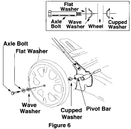 MTD 510 Series Push Lawn Mower-6