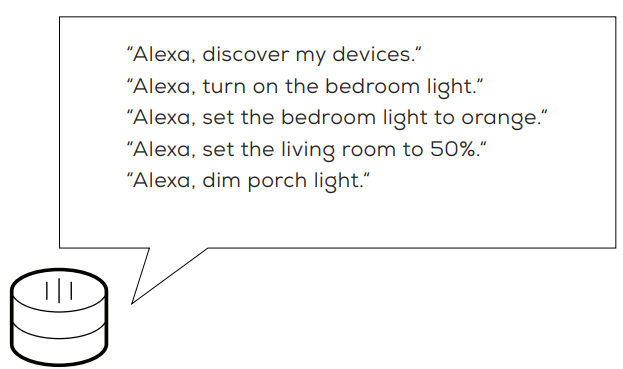 Merkury MI-BW450-999W Smart Wi-Fi LED Bulb-24