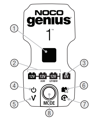 NOCO GENIUS1 1-Amp Smart Battery Charger User Guide 5