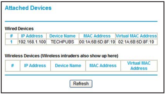 Netgear N300 WiFi Range Extender Model WN3000RP-22