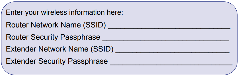 Netgear Universal WiFi Range Extender WN3000RP-13