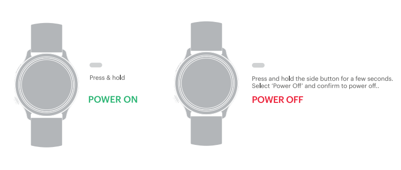 NoiseFit Mettle Smartwatch User Manual 4