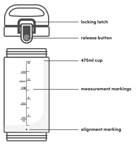Nutribullet NBPB50100 Portable Blender User Manual Nutribullet NBPB50100 Portable Blender-2