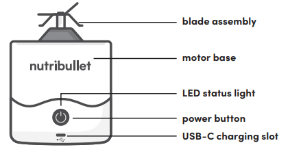 Nutribullet NBPB50100 Portable Blender User Manual Nutribullet NBPB50100 Portable Blender-3