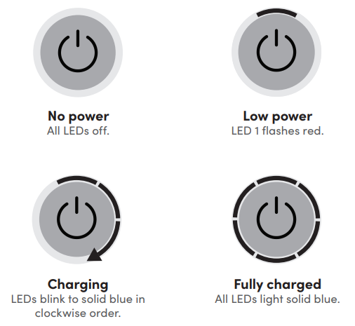 Nutribullet NBPB50100 Portable Blender User Manual Nutribullet NBPB50100 Portable Blender-5