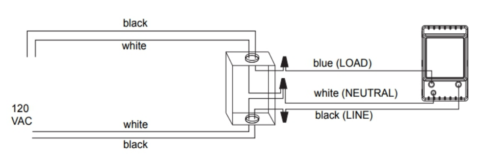 Ortis HWHC-01 In-Wall Humidity Controller User Manual 1