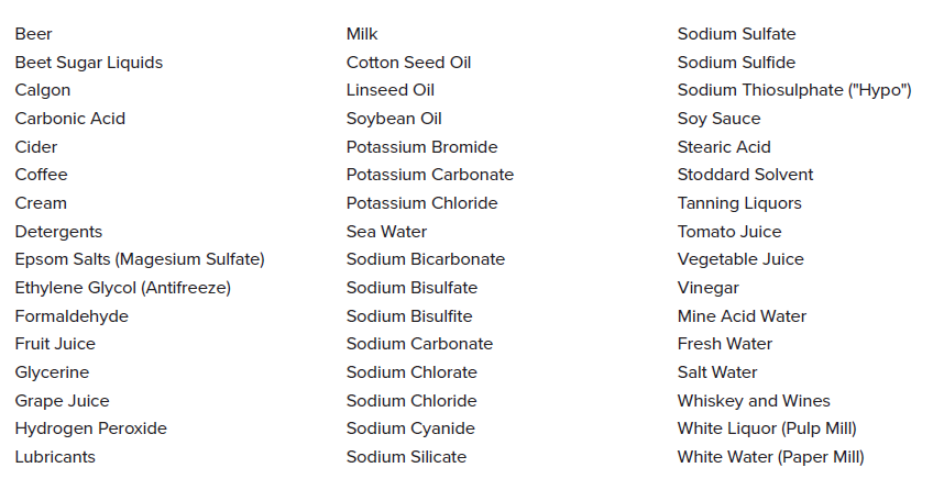 PHCC C8050 Pro Series Chemical Resistant Pumps-3