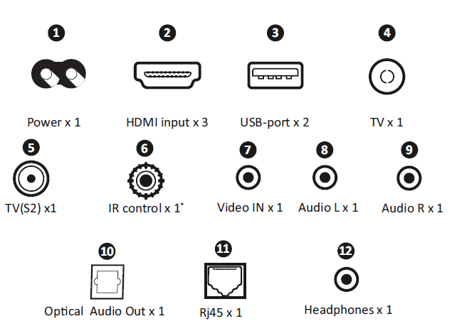 Parallel AV SM Series 65 Inch Smart Waterproof 4K UHD Mirror TV-14
