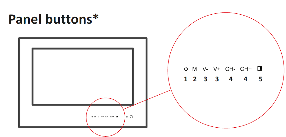 Parallel AV SM Series 65 Inch Smart Waterproof 4K UHD Mirror TV-33