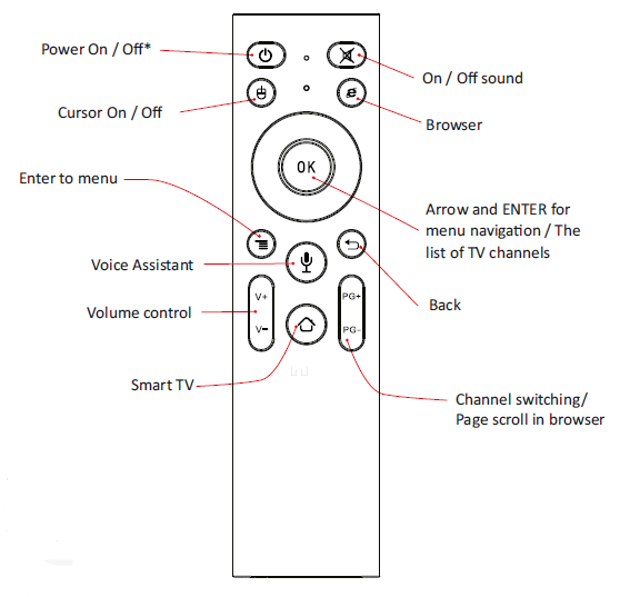 Parallel AV SM Series 65 Inch Smart Waterproof 4K UHD Mirror TV-4